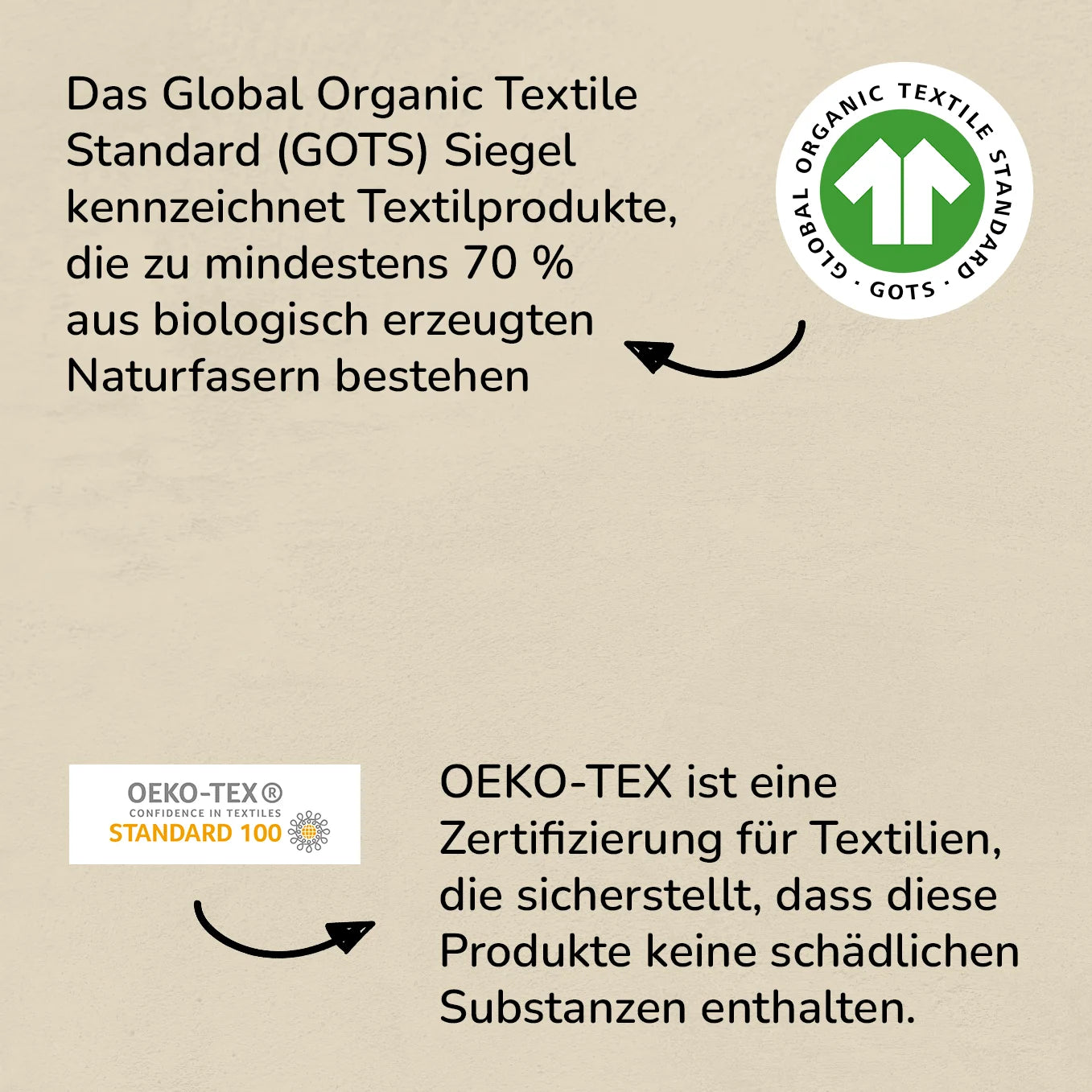 Personalisierte Kinder Bettwäsche "Savanne"